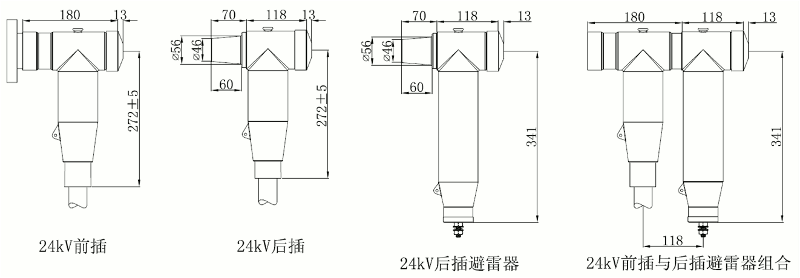币游国际官方网站核材24kV欧式630A屏障型可疏散毗连器尺寸图.gif