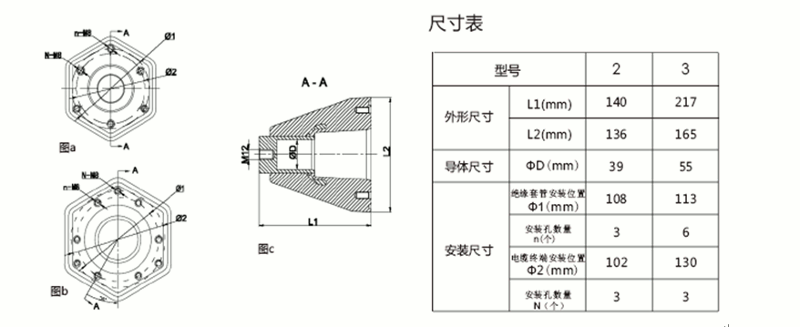 币游国际官方网站核材内锥套管结构图.gif