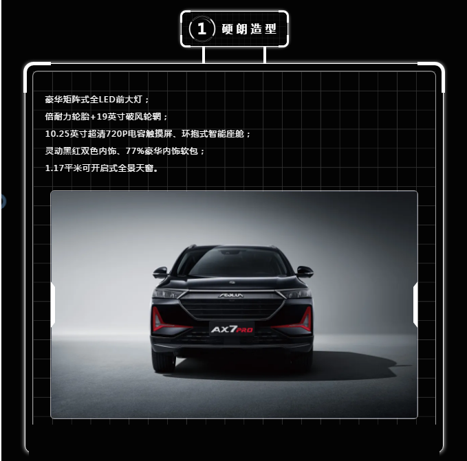 按揭三年0利钱，十年质保新车开回家